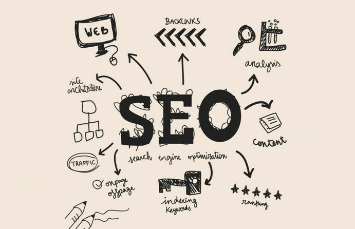 Top 6 Benefits of Using SEO Services